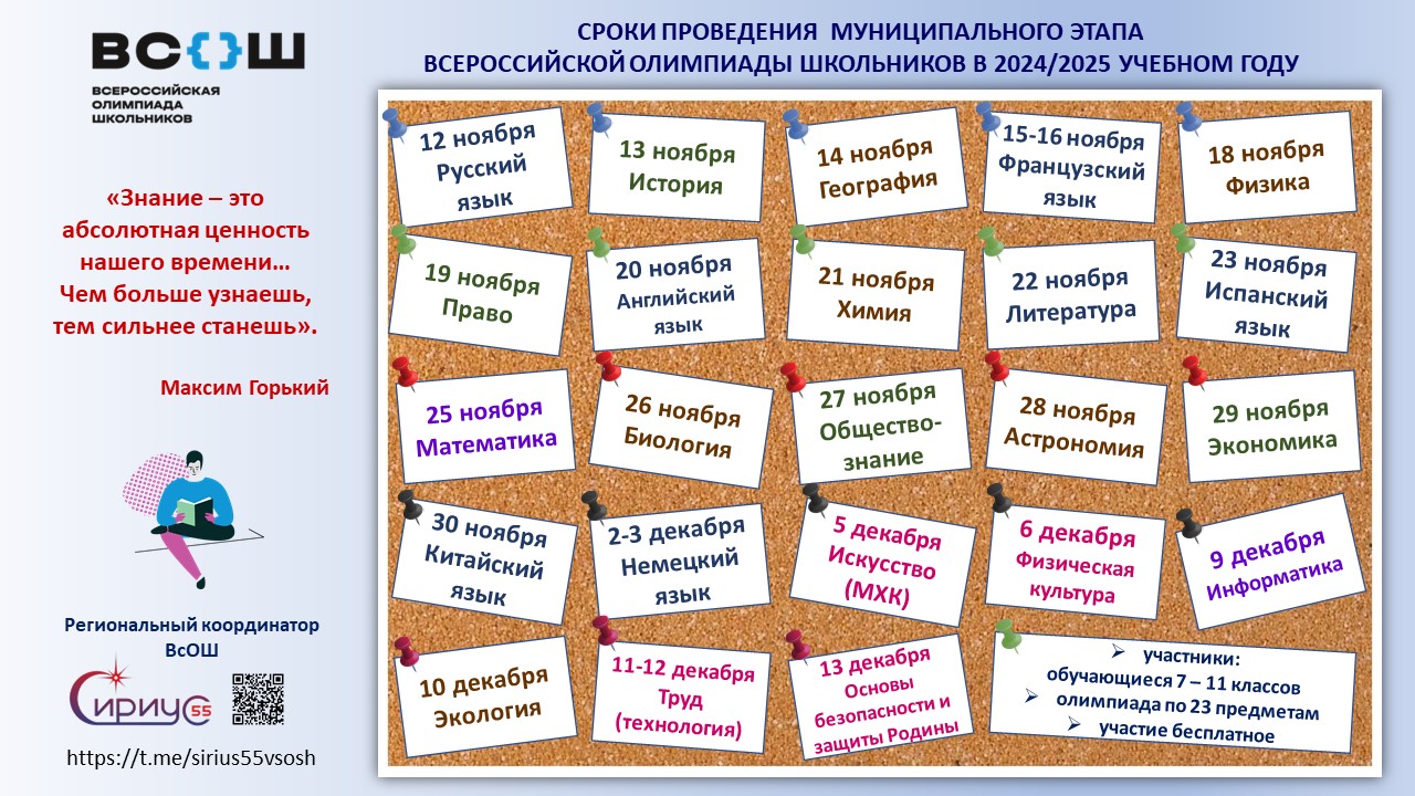 Сроки проведения муниципального этапа ВОШ в 2024-2025 учебном году.